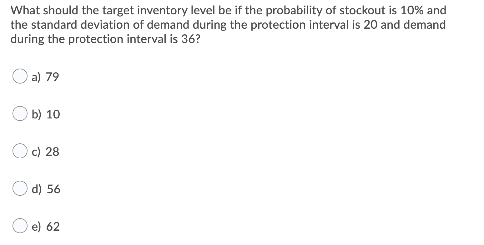What should the target inventory level be if the