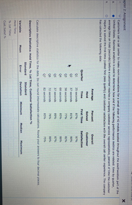 apter 2: Assignment Customers call a call center