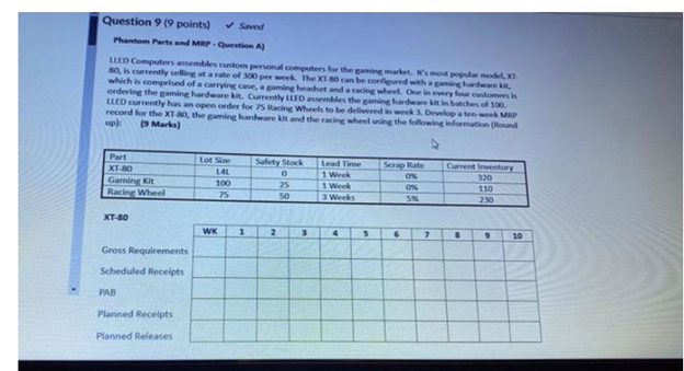 a)LLED Computers assembles Custom personal