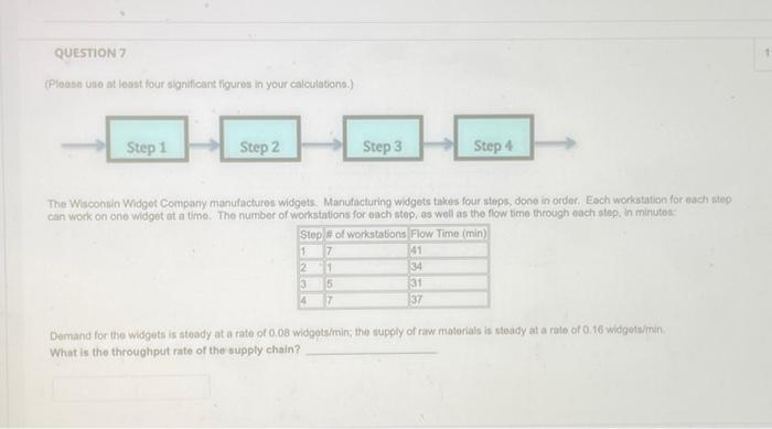 QUESTION (Ploonetent least four significant