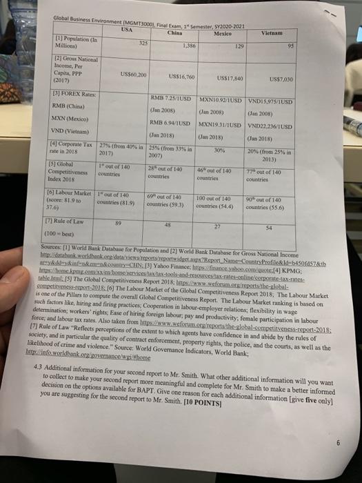 (4) Case Study 140 POINTS BA Premium Toys (BAPT)