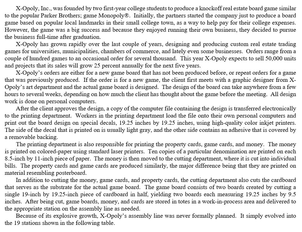 Station Task(s) Performed at Station Time to