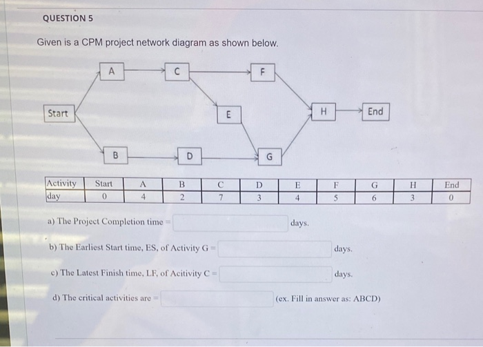 QUESTION 5 Given is a CPM project network diagram