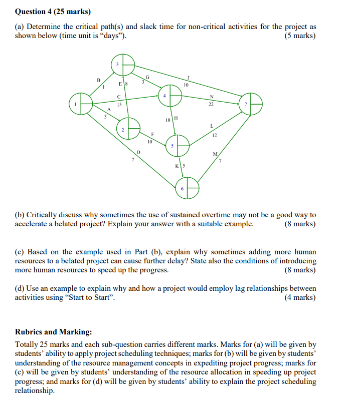 Question 4 (25 marks) (a) Determine the critical