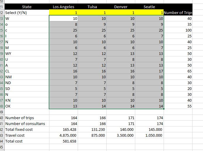At step 6 where we are using the solver, i did
