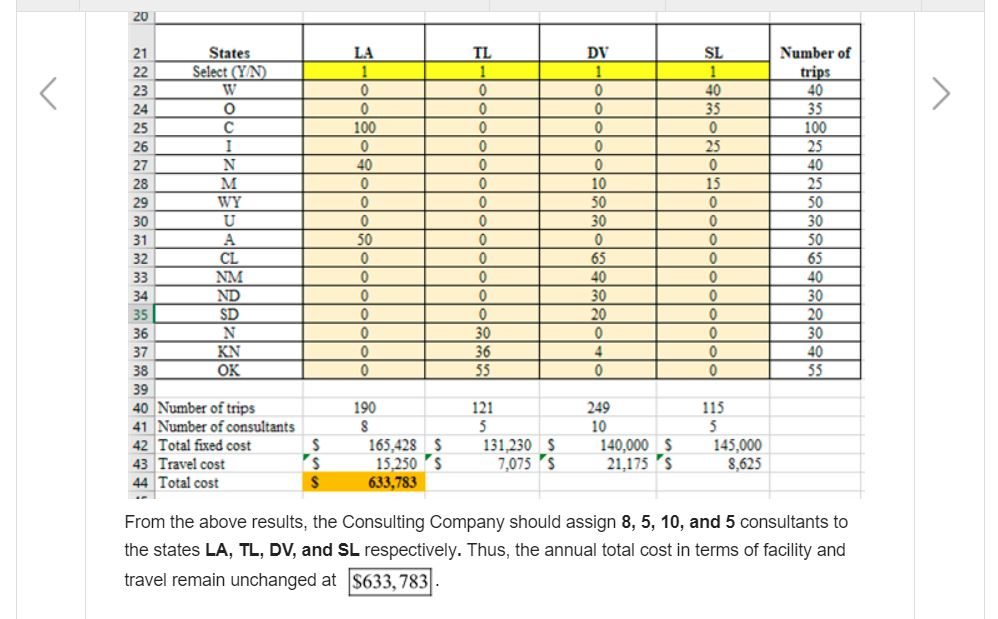 At step 6 where we are using the solver, i did