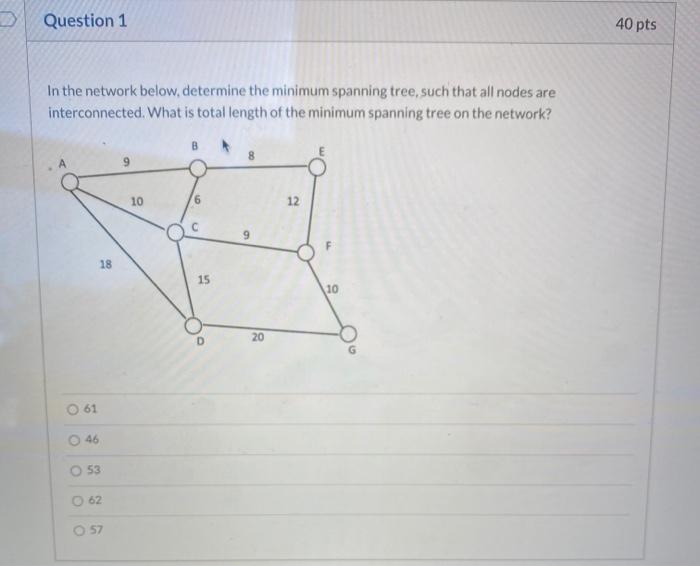 Question 1 40 pts In the network below, determine
