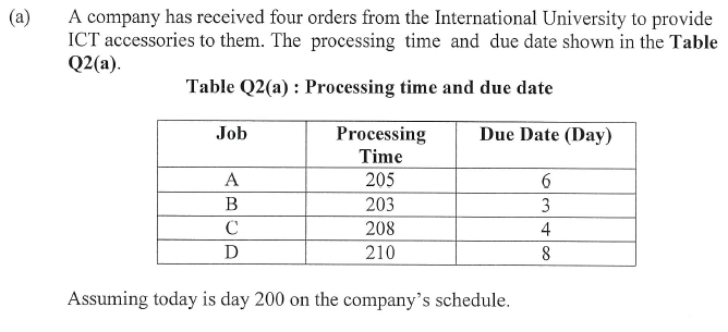 (a) A company has received four orders from the