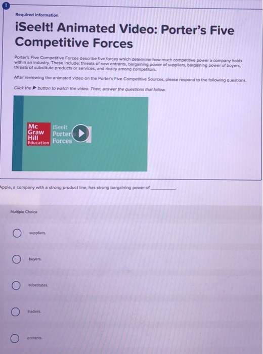 Required information iSeelt! Animated Video: