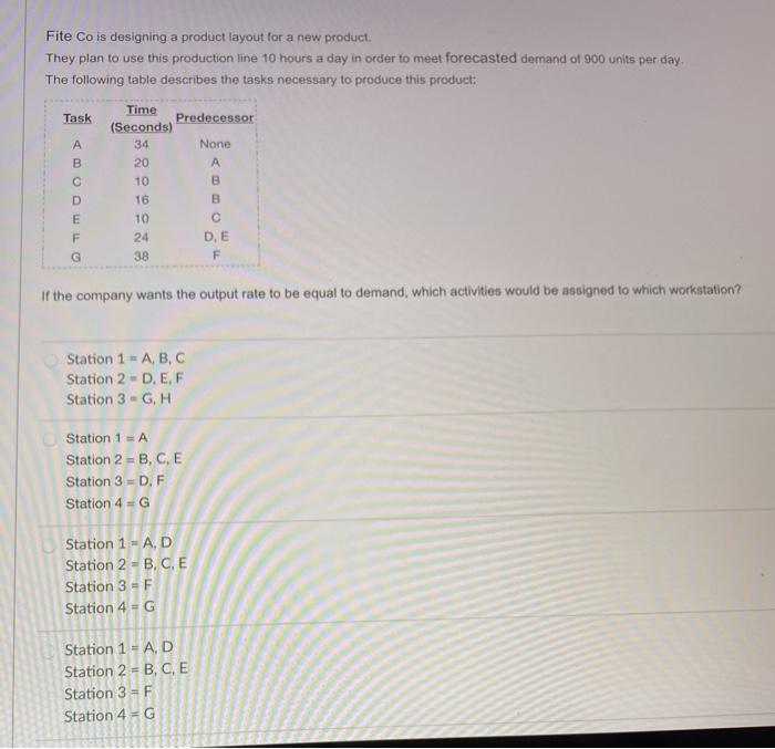 Fite Co is designing a product layout for a new