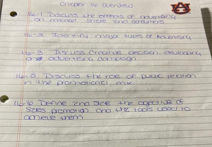 chepler 160 Querview 160-1 Discuss the reacts of