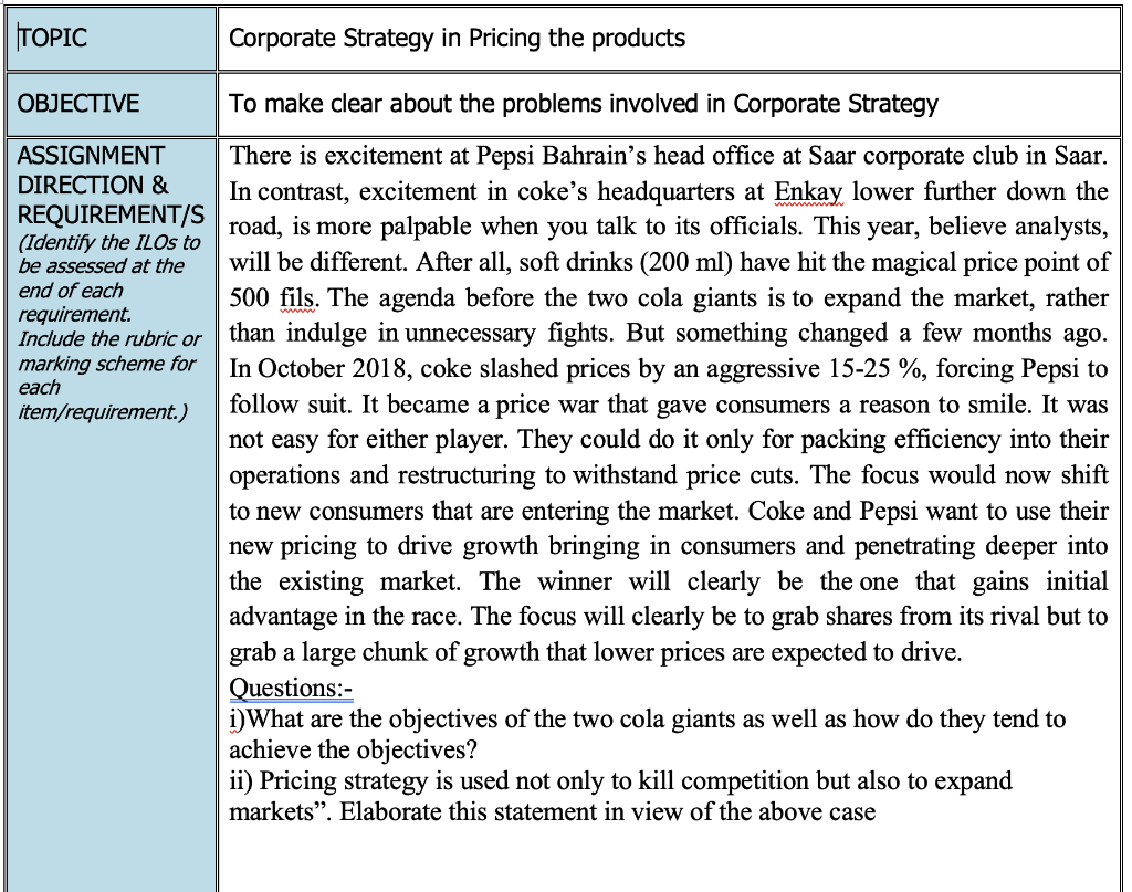 TOPIC OBJECTIVE ASSIGNMENT DIRECTION &
