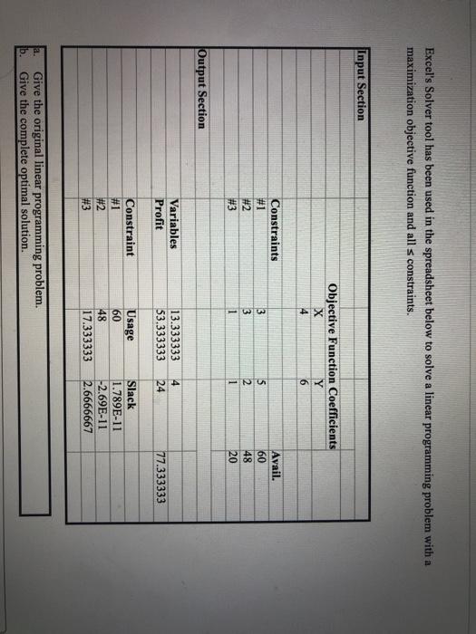 show me the answer step by step Excel's Solver