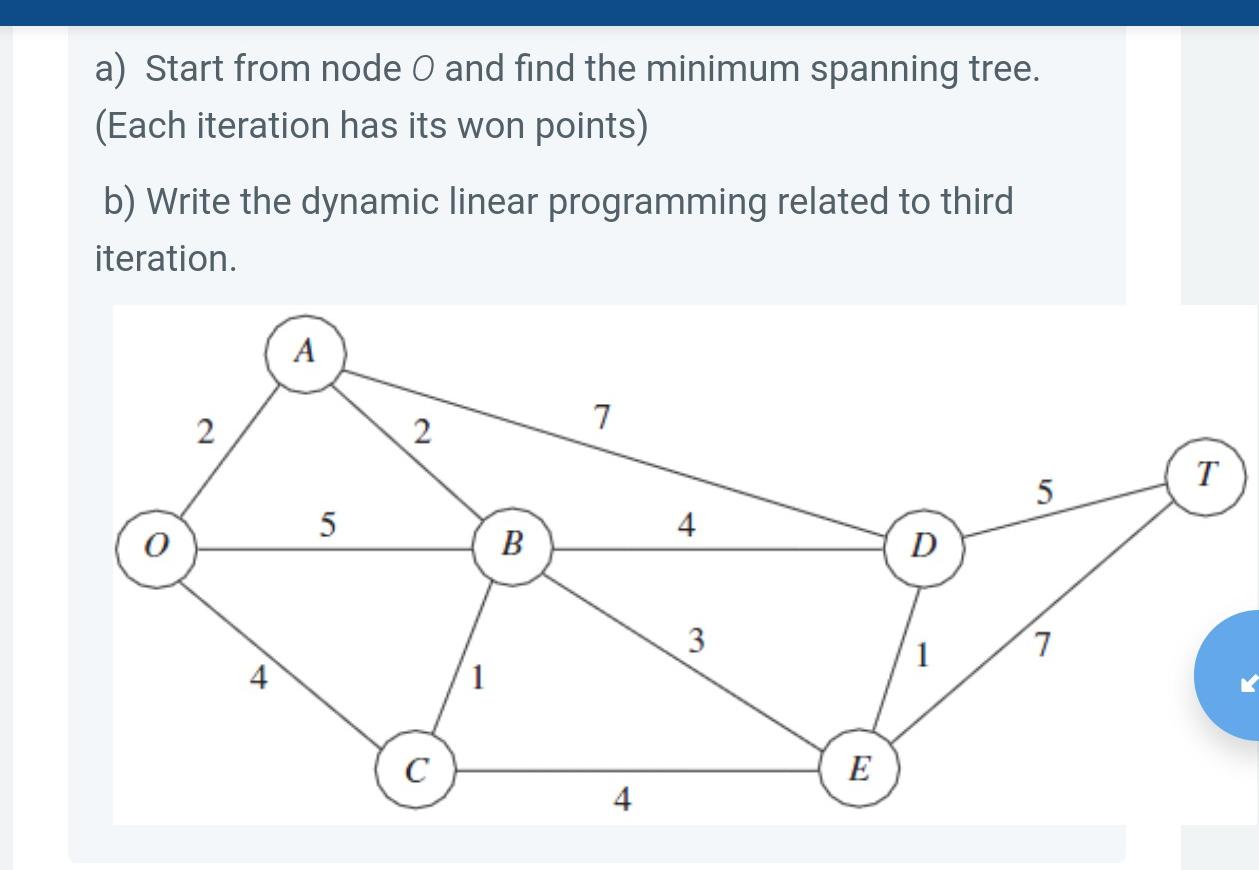 a) Start from node O and find the minimum