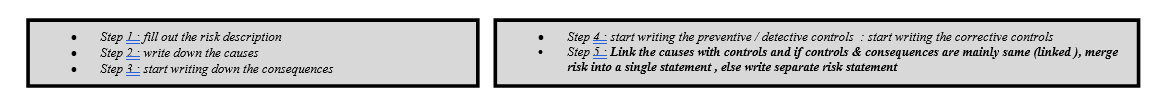 Bow Tie Analysis PE-16 staff turnover from key