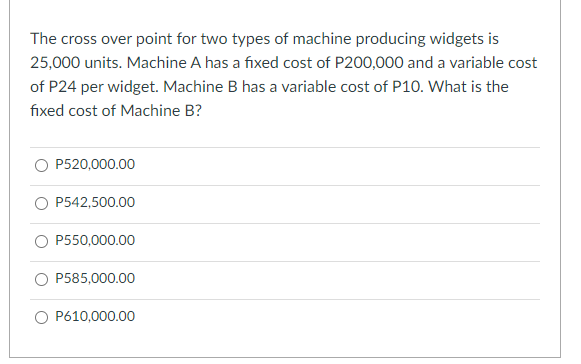 The cross over point for two types of machine