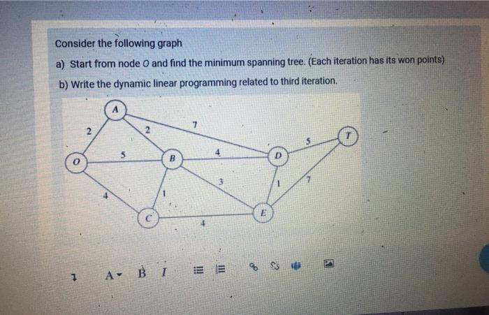 URGENT PLEASE!! Consider the following graph a)