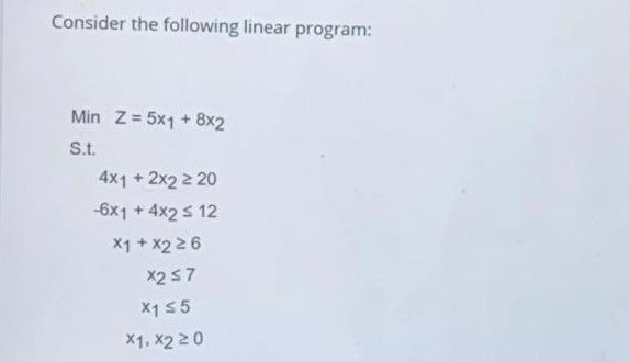 Consider the following linear program: Min Z =