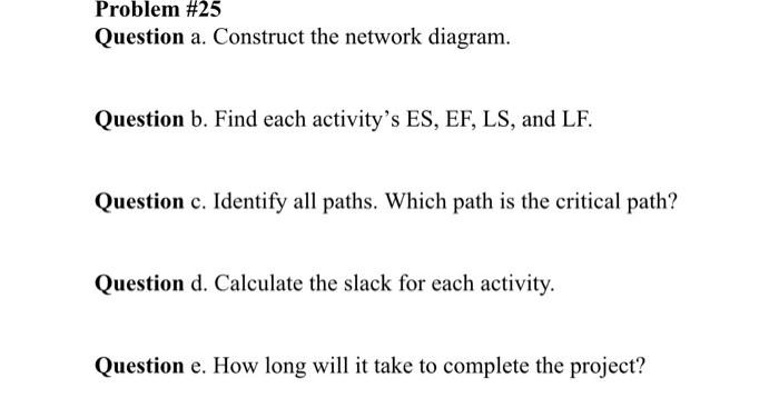 Problem #25 Question a. Construct the network