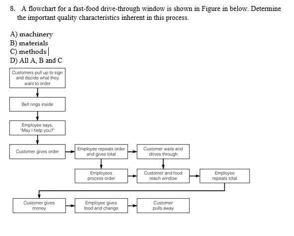 can i get some help with question please. 8. A