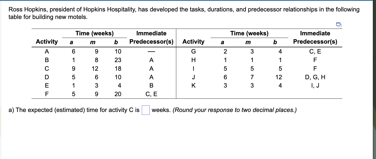 a) To find the expected activity time, the beta