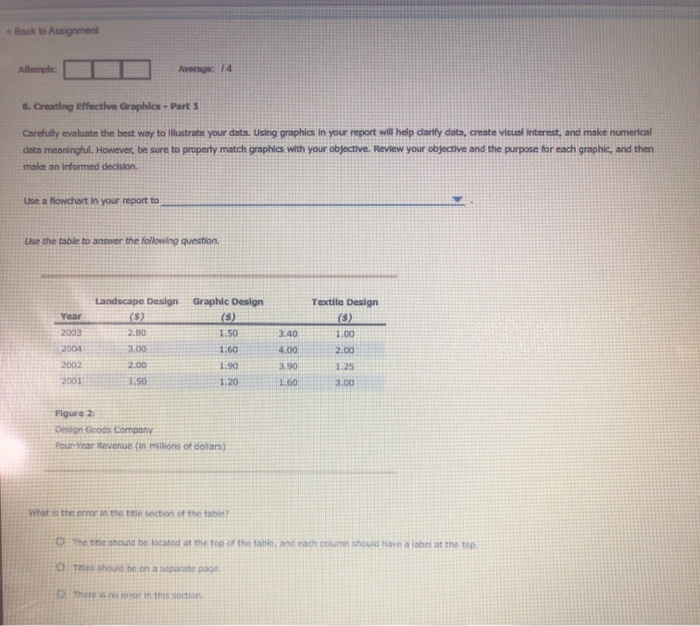 < Back to Assignment Att: Averno: 14 6. Creating