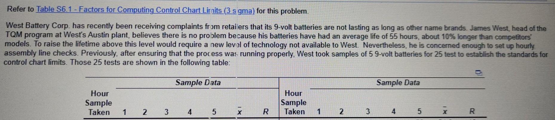 Answer all parts correct and complete or don't