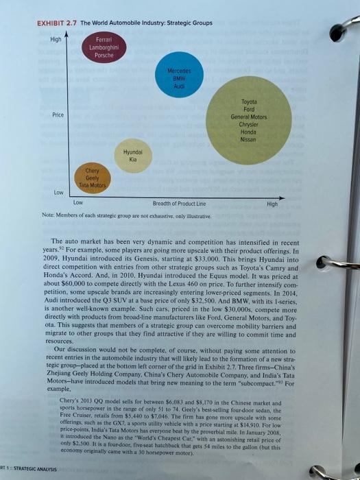 use the pages below to thoroughly answer the