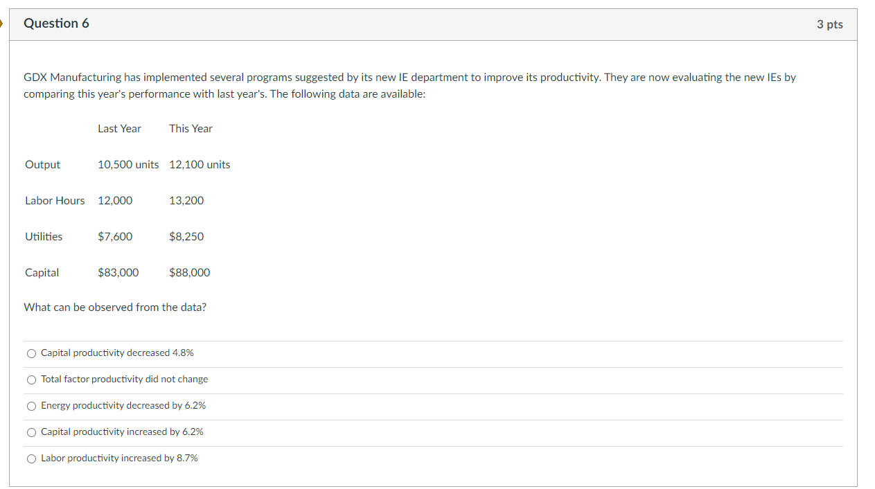 Question 6 GDX Manufacturing has implemented