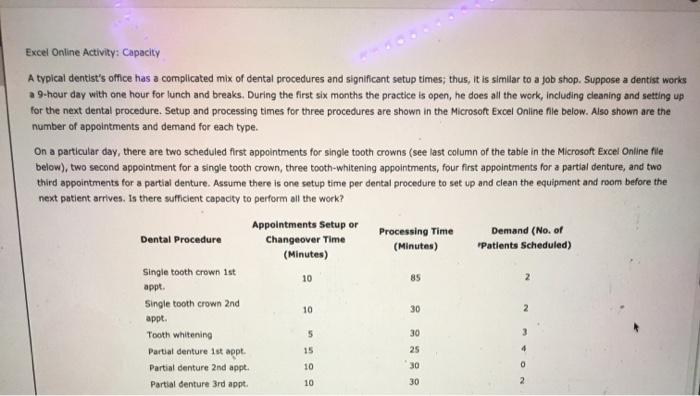 Excel Online Activity: Capacity A typical