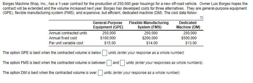 Borges Machine Shop, Inc., has a 1 -year contract