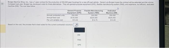 machine (DM). The cost data folow. Based on the