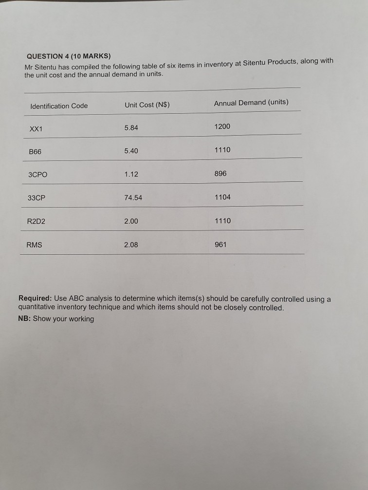 QUESTION 4 (10 MARKS) Mr Sitentu has compiled the