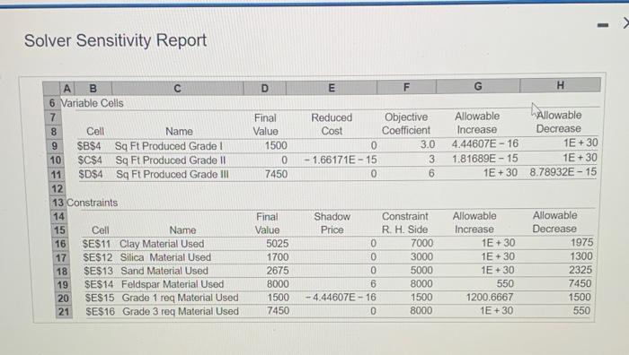 the fill in the blanks are "would" or "would not"