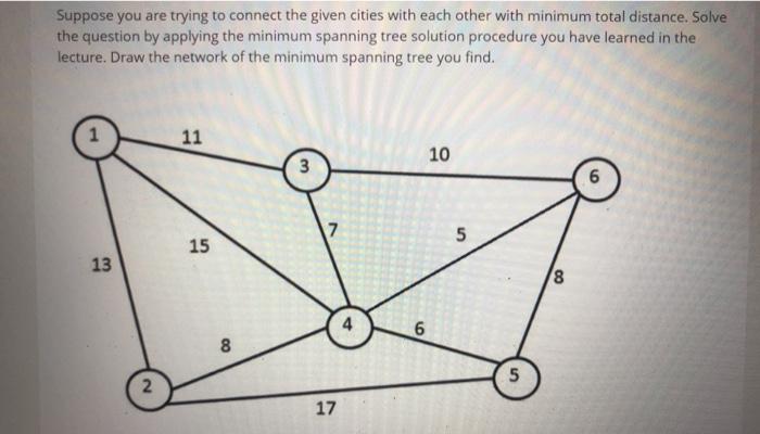 Suppose you are trying to connect the given
