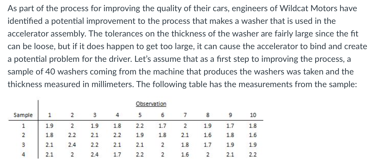 What are the UCL and LCL for X-bar chart? What