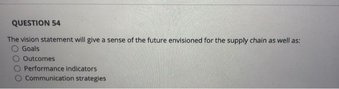 QUESTION 55 Which of the following best describes
