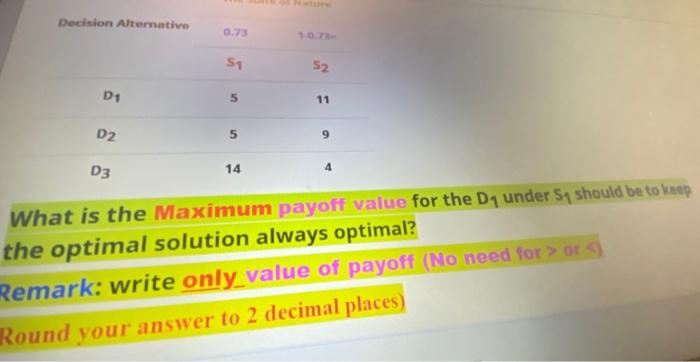 Decision Alternative 51 S2 D1 5 11 D2 5 9 D3 14 4