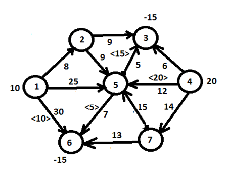 I would be very grateful if you could help. Solve