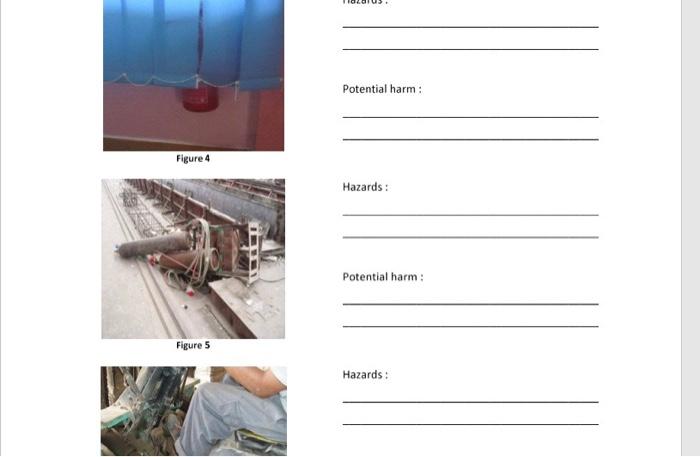 Potential harm: Figure 4 Hazards: Potential harm