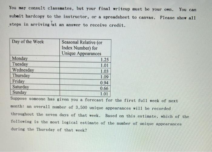 You may consult classmates, but your final