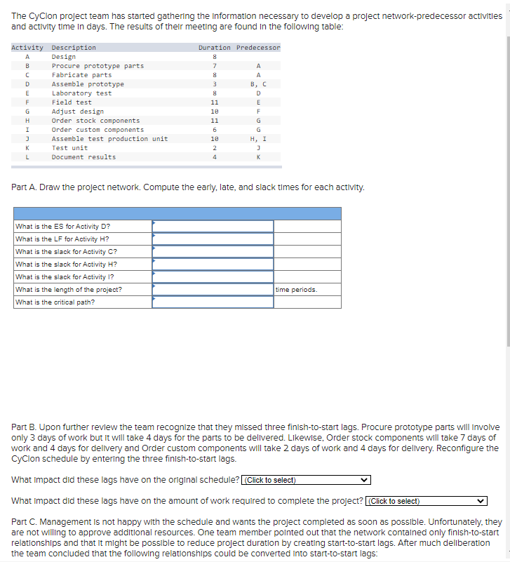 The Cyclon project team has started gathering the