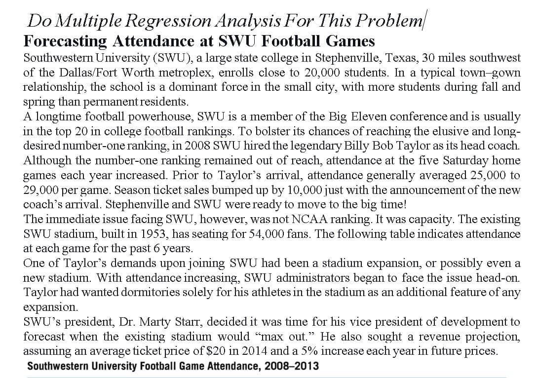 Do Multiple Regression Analysis For This Problem