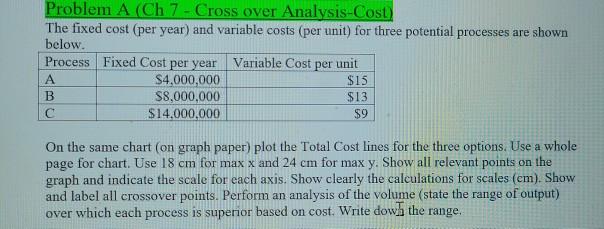 hello! I need step by steps on how to finish a