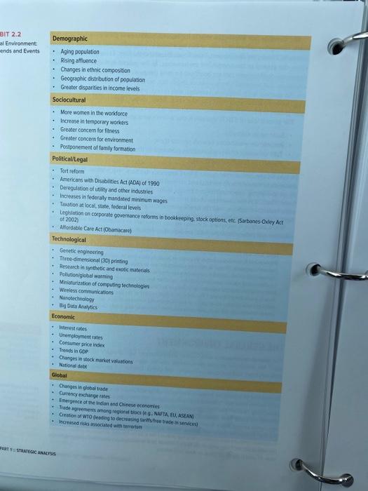 use the pages below to thoroughly answer the