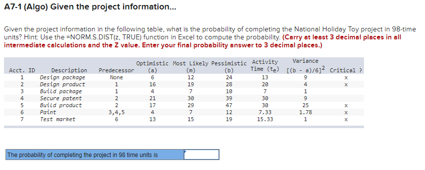 A7-1 (Algo) Given the project information...