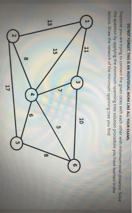 DO NOT FORGET, THIS IS AN INDIVIDUAL WORK LIKE