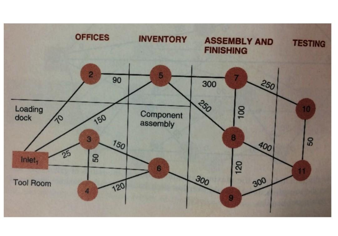2. Joe Ferner has just been caught by a surprise