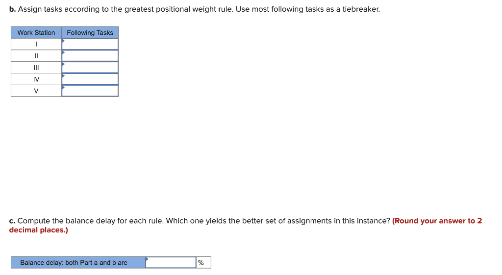 A shop works a 400-minute day. The manager of the