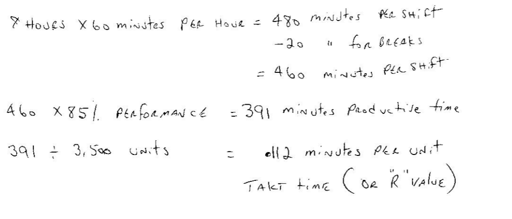 Can you explain the solution in detail? 12. Four